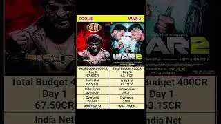 War 2 vs Coolie Day 1 Box Office Collection #shortsfeed​ Rajnikant, Ntr, Hrithik Roshan