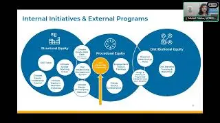NYSERDA RFQL 4922 Disadvantaged Communities (DAC) Consultant Pool 9.3.25 Informational Webinar