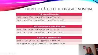 Topico 2 PIB real, PIB nominal e deflacionamento