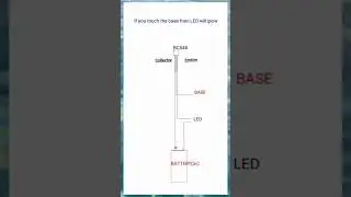 Touch sensor #BC548 transistor