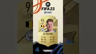 What happened to our stars?🥲 #fifa #fifa23 #fifa23leaks #fifa23ratings #fifa23news #fifaratings