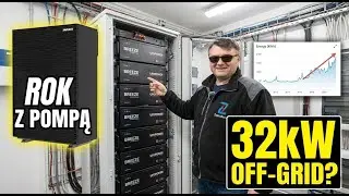 Podsumowanie Roku 2025 w ZeptoBox: Pompa Ciepła, Kogenerator i Magazyny Energii