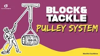 Block and tackle pulley | Mechanical advantage, velocity ratio efficiency of block and tackle pulley