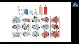 4 Reasons Why Social Media Make Us Vulnerable to Manipulation (Menczer's IC2S2 2020 keynote)