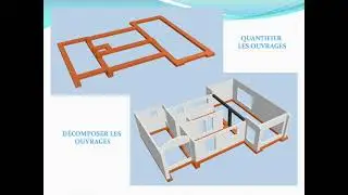 BTS Management Economique de la Construction