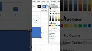 #Excel Charts for Executives: Make Data Sing (No Design Experience Needed!)  #exceltips #excelhacks