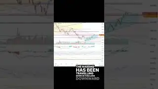 Inflation Crypto #crypto #cryptocurrency #bitcoin #ethereum #inflation #economy #investing #trading