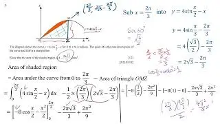 area under the curve challenging O level questions and other type of question.