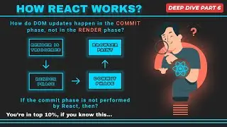 Commit Phase and Browser Paint | List of Effects Implementation | ReactJS Tutorial | Hindi