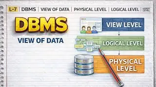 L-7  |  DBMS  |  VIEW OF DATA  |   PHYSICAL LEVEL   LOGICAL  LEVEL  |  VIEW LEVEL  |
