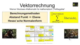 Abstand Punkt Ebene Hesse`sche Normalenform