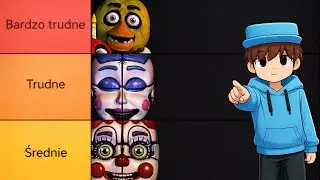 Tier lista trudności animatroników z Fnaf UCN👊