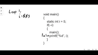 'What is the output of the following expression? 12795+2394 0 a 8 0 b. 5 0 c 6 d.7'
