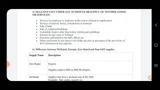 Negative list under GST (schedule-3 supply of neither goods or services