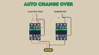 INSTALL AUTOMATIC TRANSFER SWITCH FOR GENERATOR WITH CONTACTOR SCHNEIDER