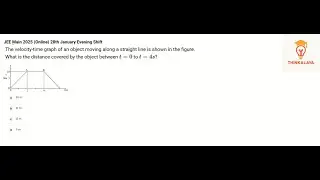 JEE Main 2025 | Velocity–Time Graph PYQ | Distance Covered t = 0 to 4 s |Tamil Explanation