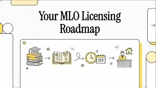Your MLO Licensing Roadmap | Step-by-Step Guide to Becoming a Mortgage Loan Originator