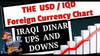 The USD/IQD Foreign Currency Chart Ups and Downs What Does It Mean?