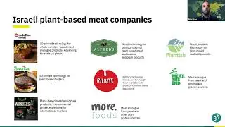 Israel State of Alternative Protein Innovation 2021 (English)