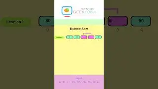 Bubble Sort Algorithm In Half Minutes