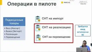 СНТ 19 01 2020