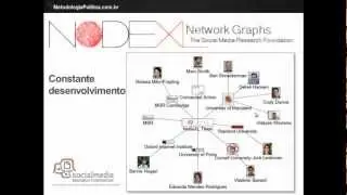 An&aacute;lise de Redes com NODEXL - Parte1