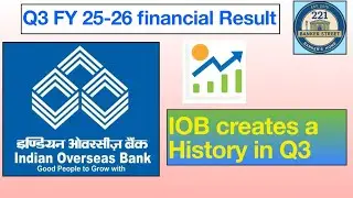 Indian Overseas Bank (IOB) Q3 Financial Performance.