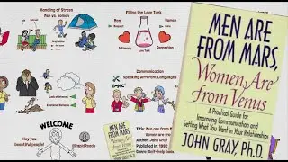 Rapid Animated Book Summary: Men are from Mars, Women are from Venus by John Gray