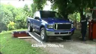 Riffraff Diesel Dyno Event - Chris's Pull