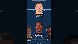 FootyGoalz AFCON 2025 BEST XI &ndash; Salah, Man&eacute; & D&iacute;az Lineup! ⚽🔥