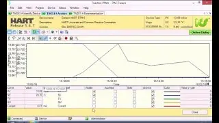 Work with HART Field Device using an Industry Tablet. 3. Use Cases