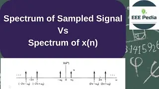 EEE Bangla | Spectrum of Sampled Signal Vs Spectrum of x (n) | সহজ পদ্ধতিতে অংকণ