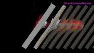APFSDS Vs NERA #Non Energetic Reactive Armor