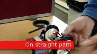 G26 South Pointing Cart Demonstration UoN DM2