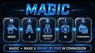Alpha Pass & Miracle Magic Plan Explained!