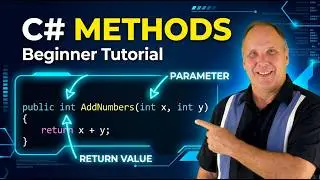 C# Methods Explained — Learn How Methods Really Work