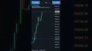 scalping btcusd 📈#tradingforex #exnessforex #mt5 #scalping #btcusd