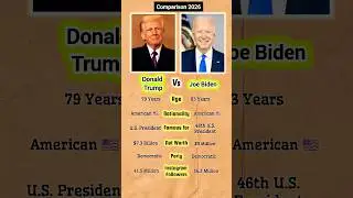 Donald Trump vs. Joe Biden #comparison#trump#joebiden#shorts