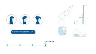 BAP Supply Chain Transparency Process