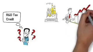 Simple R&D Tax Credit Explained in 1 minute