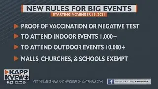 Gov. Inslee Announces New Rules For Large Events in Washington