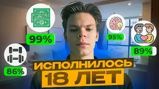 ИСПОЛНИЛОСЬ 18 ЛЕТ!  Что я Осознал к 18 годам？