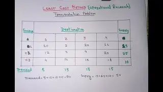 Least Cost Method Transportation Problem || In Hindi || Solution || Operation Research