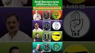 Delhi Assembly Elections 2030first C-Voter Opinion Poll surveyout#Delhipolitics#politics#news
