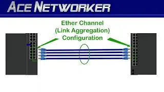 Etherchannel (Link Aggregation) Explained