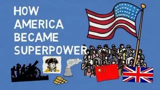 America: The Unstoppable Empire of Modern History by Knowledge Empire