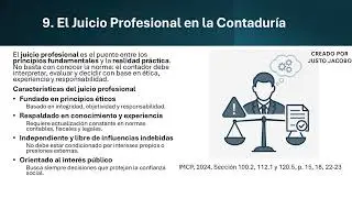 Parte 1 C&oacute;digo de &Eacute;tica del IMCP 2024.