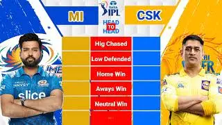 MI vs CSK Head To Head IPL Match Stats Comparison Video |