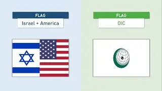 OIC VS Israel America Military Comparison | Islamic Countries VS Israel And United States