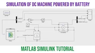 Design and Simulation of DC Machine powered by Battery using MATLAB Simulink |DC Motor |DC Generator